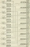 An illustration from Automatic telephony; a comprehensive treatise on automatic and semi-automatic systems (1921)