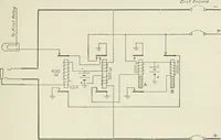 An illustration from Automatic telephony; a comprehensive treatise on automatic and semi-automatic systems (1921)