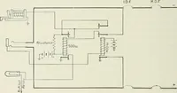An illustration from Automatic telephony; a comprehensive treatise on automatic and semi-automatic systems (1921)