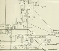 An illustration from Automatic telephony; a comprehensive treatise on automatic and semi-automatic systems (1921)