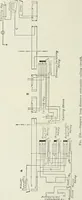 An illustration from Automatic telephony; a comprehensive treatise on automatic and semi-automatic systems (1921)
