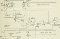 An illustration from Automatic telephony; a comprehensive treatise on automatic and semi-automatic systems (1921)