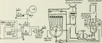 An illustration from Automatic telephony; a comprehensive treatise on automatic and semi-automatic systems (1921)