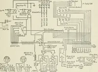 An illustration from Automatic telephony; a comprehensive treatise on automatic and semi-automatic systems (1921)