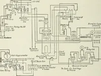 An illustration from Automatic telephony; a comprehensive treatise on automatic and semi-automatic systems (1921)