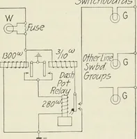 Picture 239 of 255 from Automatic telephony; a comprehensive treatise on automatic and semi-automatic systems (1921), leaf 386