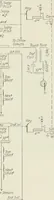 An illustration from Automatic telephony; a comprehensive treatise on automatic and semi-automatic systems (1921)