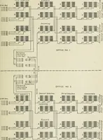An illustration from Automatic telephony; a comprehensive treatise on automatic and semi-automatic systems (1921)
