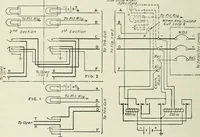 An illustration from Automatic telephony; a comprehensive treatise on automatic and semi-automatic systems (1921)