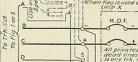 An illustration from Automatic telephony; a comprehensive treatise on automatic and semi-automatic systems (1921)