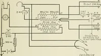 An illustration from Automatic telephony; a comprehensive treatise on automatic and semi-automatic systems (1921)