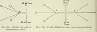 Picture 15 of 255 from Automatic telephony; a comprehensive treatise on automatic and semi-automatic systems (1921), leaf 43