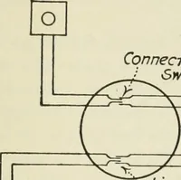 An illustration from Automatic telephony; a comprehensive treatise on automatic and semi-automatic systems (1921)