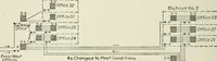 Picture 20 of 255 from Automatic telephony; a comprehensive treatise on automatic and semi-automatic systems (1921), leaf 47