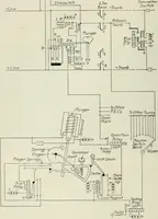An illustration from Automatic telephony; a comprehensive treatise on automatic and semi-automatic systems (1921)