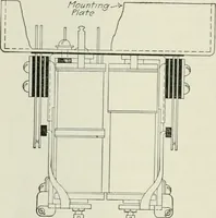 Picture 36 of 255 from Automatic telephony; a comprehensive treatise on automatic and semi-automatic systems (1921), leaf 71