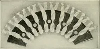 An illustration from Automatic telephony; a comprehensive treatise on automatic and semi-automatic systems (1921)