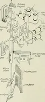 Picture 40 of 255 from Automatic telephony; a comprehensive treatise on automatic and semi-automatic systems (1921), leaf 75