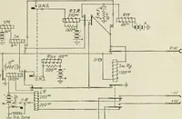 An illustration from Automatic telephony; a comprehensive treatise on automatic and semi-automatic systems (1921)