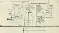 An illustration from Automatic telephony; a comprehensive treatise on automatic and semi-automatic systems (1921)