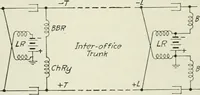 Picture 50 of 255 from Automatic telephony; a comprehensive treatise on automatic and semi-automatic systems (1921), leaf 89