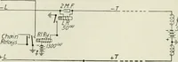 An illustration from Automatic telephony; a comprehensive treatise on automatic and semi-automatic systems (1921)
