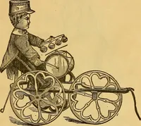 An illustration from The Automatic toy works (1882)