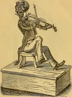 An illustration from The Automatic toy works (1882)