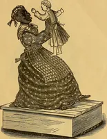 Picture 7 of 17 from The Automatic toy works (1882), leaf 8