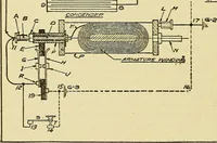 An illustration from Automobile driving self-taught; an exhaustive treatise on the operation, management and care of motor cars (1912)