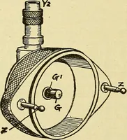 An illustration from Automobile driving self-taught; an exhaustive treatise on the operation, management and care of motor cars (1912)