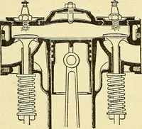 An illustration from Automobile driving self-taught; an exhaustive treatise on the operation, management and care of motor cars (1912)