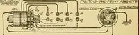 An illustration from Automobile driving self-taught; an exhaustive treatise on the operation, management and care of motor cars (1912)