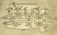 An illustration from Automobile driving self-taught; an exhaustive treatise on the operation, management and care of motor cars (1912)