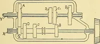 An illustration from Automobile driving self-taught; an exhaustive treatise on the operation, management and care of motor cars (1912)
