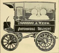 An illustration from The Automobile magazine (1899)