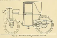 Picture 10 of 16 from The Automobile magazine (1899), leaf 553