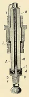 An illustration from The Automobile magazine (1899)