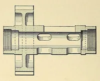 An illustration from The Automobile magazine (1899)