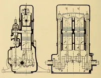 An illustration from The Automobile magazine (1899)
