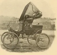 An illustration from The Automobile magazine (1899)
