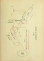 An illustration from Automobile mufflers (1906)