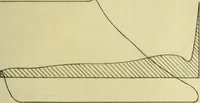 An illustration from Automobile mufflers (1906)