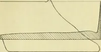 An illustration from Automobile mufflers (1906)