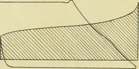 An illustration from Automobile mufflers (1906)