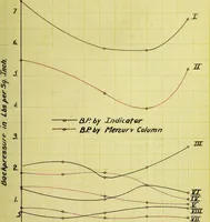 Picture 27 of 27 from Automobile mufflers (1906), leaf 160