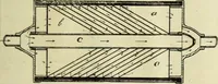 An illustration from Automobile mufflers (1906)