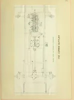 An illustration from Automobile mufflers (1906)