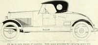 An illustration from Automotive industries (1899)