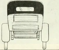 An illustration from Automotive industries (1899)
